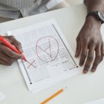 IBPS AFO Prelims Result